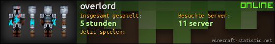 Benutzerleisten 560x90 für overlord