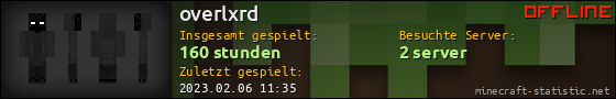 Benutzerleisten 560x90 für overlxrd