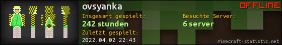 Benutzerleisten 560x90 für ovsyanka