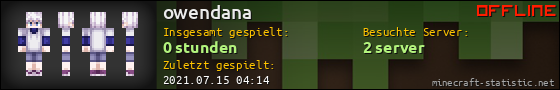 Benutzerleisten 560x90 für owendana