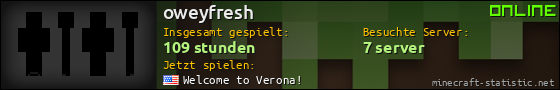 Benutzerleisten 560x90 für oweyfresh