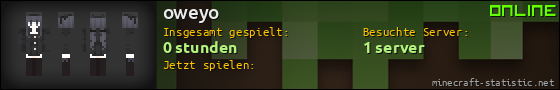 Benutzerleisten 560x90 für oweyo