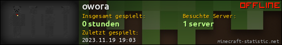 Benutzerleisten 560x90 für owora