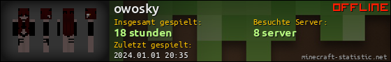Benutzerleisten 560x90 für owosky