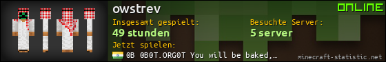 Benutzerleisten 560x90 für owstrev