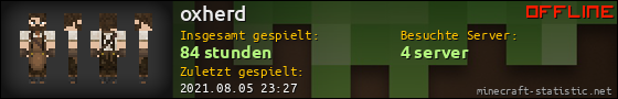 Benutzerleisten 560x90 für oxherd