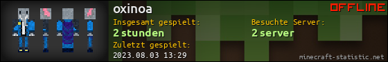 Benutzerleisten 560x90 für oxinoa
