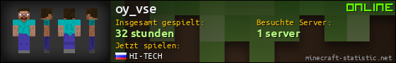 Benutzerleisten 560x90 für oy_vse
