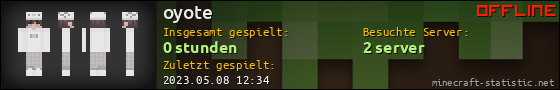 Benutzerleisten 560x90 für oyote