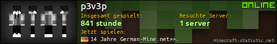 Benutzerleisten 560x90 für p3v3p