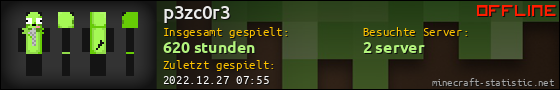 Benutzerleisten 560x90 für p3zc0r3