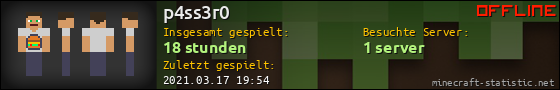 Benutzerleisten 560x90 für p4ss3r0