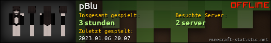 Benutzerleisten 560x90 für pBlu