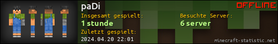Benutzerleisten 560x90 für paDi