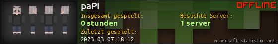 Benutzerleisten 560x90 für paPI