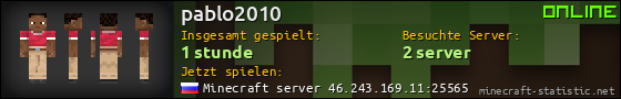 Benutzerleisten 560x90 für pablo2010