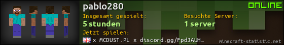 Benutzerleisten 560x90 für pablo280