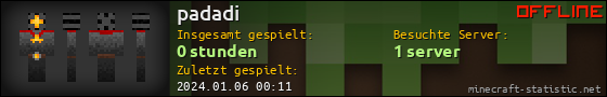 Benutzerleisten 560x90 für padadi