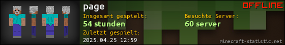 Benutzerleisten 560x90 für page