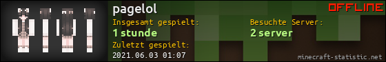 Benutzerleisten 560x90 für pagelol