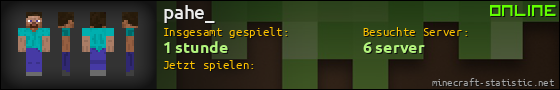 Benutzerleisten 560x90 für pahe_