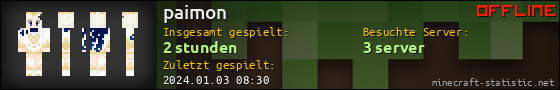 Benutzerleisten 560x90 für paimon