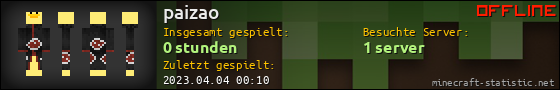 Benutzerleisten 560x90 für paizao