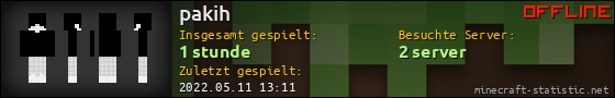 Benutzerleisten 560x90 für pakih