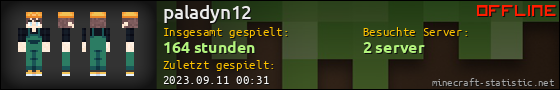 Benutzerleisten 560x90 für paladyn12