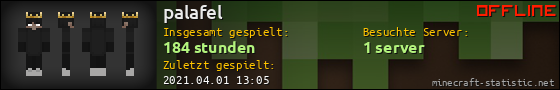 Benutzerleisten 560x90 für palafel