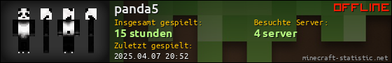 Benutzerleisten 560x90 für panda5