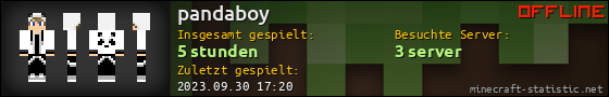 Benutzerleisten 560x90 für pandaboy
