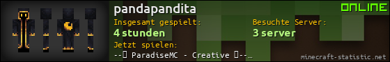 Benutzerleisten 560x90 für pandapandita