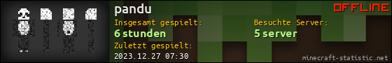 Benutzerleisten 560x90 für pandu