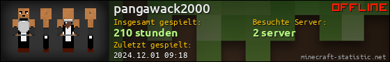 Benutzerleisten 560x90 für pangawack2000