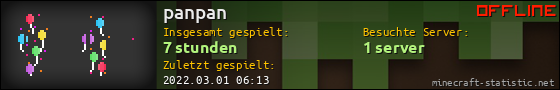 Benutzerleisten 560x90 für panpan