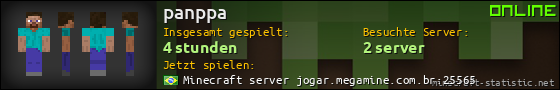 Benutzerleisten 560x90 für panppa
