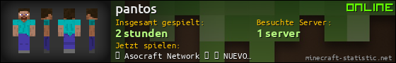 Benutzerleisten 560x90 für pantos