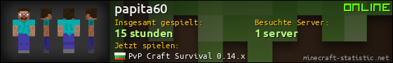 Benutzerleisten 560x90 für papita60