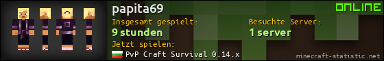Benutzerleisten 560x90 für papita69