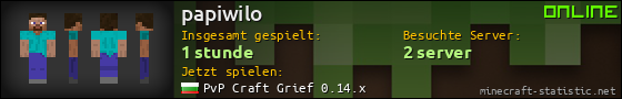 Benutzerleisten 560x90 für papiwilo