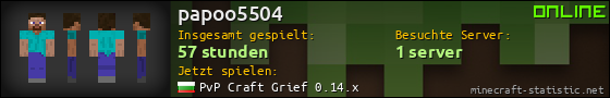 Benutzerleisten 560x90 für papoo5504