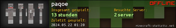 Benutzerleisten 560x90 für paqoe