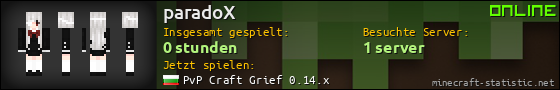 Benutzerleisten 560x90 für paradoX