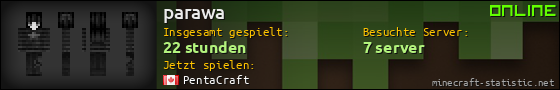 Benutzerleisten 560x90 für parawa