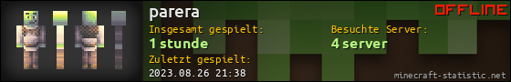 Benutzerleisten 560x90 für parera