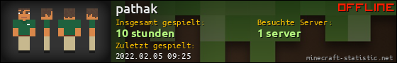Benutzerleisten 560x90 für pathak