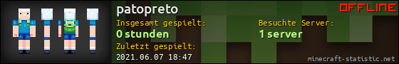Benutzerleisten 560x90 für patopreto