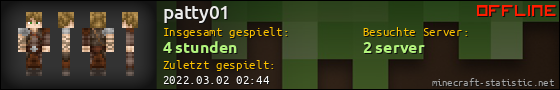 Benutzerleisten 560x90 für patty01