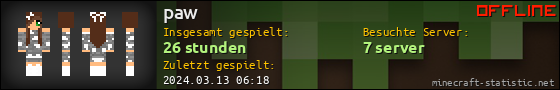 Benutzerleisten 560x90 für paw